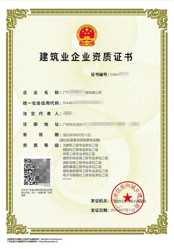 多项专包资质